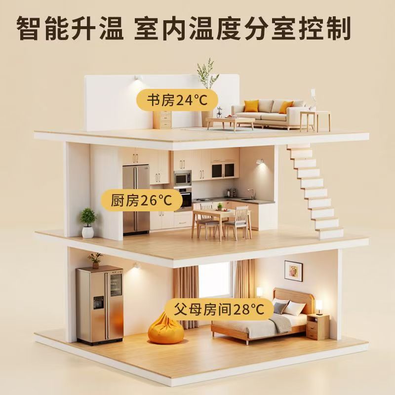 达尔罕茂明安联合旗 石墨烯电地暖公司哪家好？户型适配方案指南